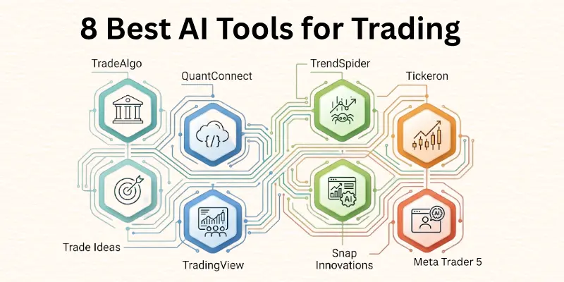 Ai Tools For Trading Ai Tools For Trading