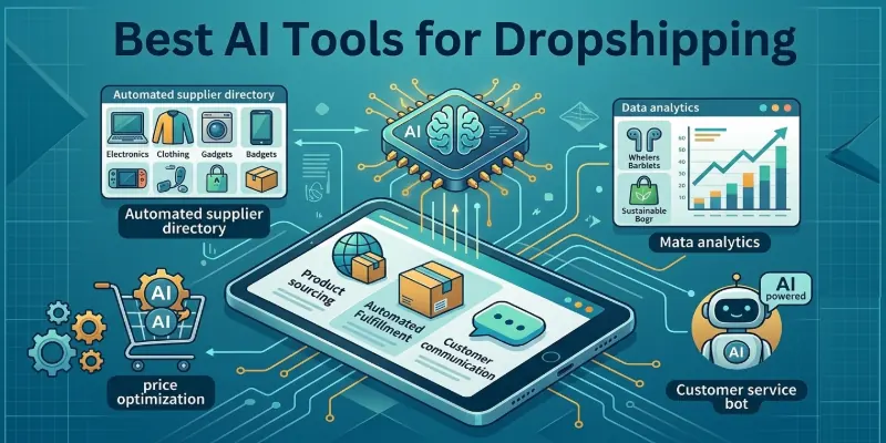 Best Ai Dropshipping Tools