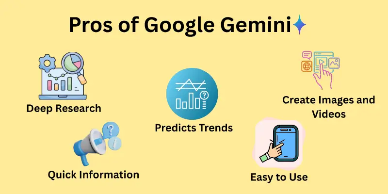 Pros Of Google Gemini