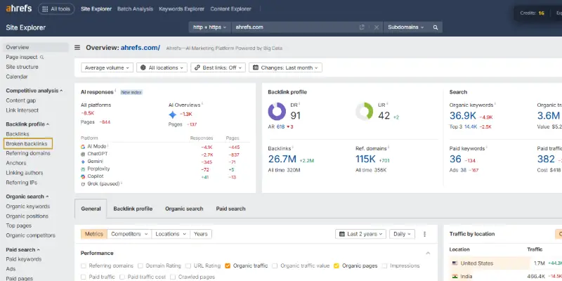 Ahrefs Site Audit Ahrefs Site Audit