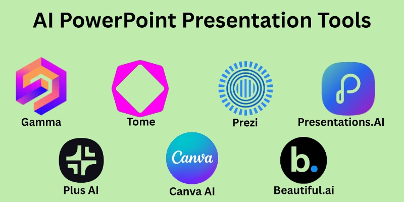 Ai Powerpoint Presentation Tools