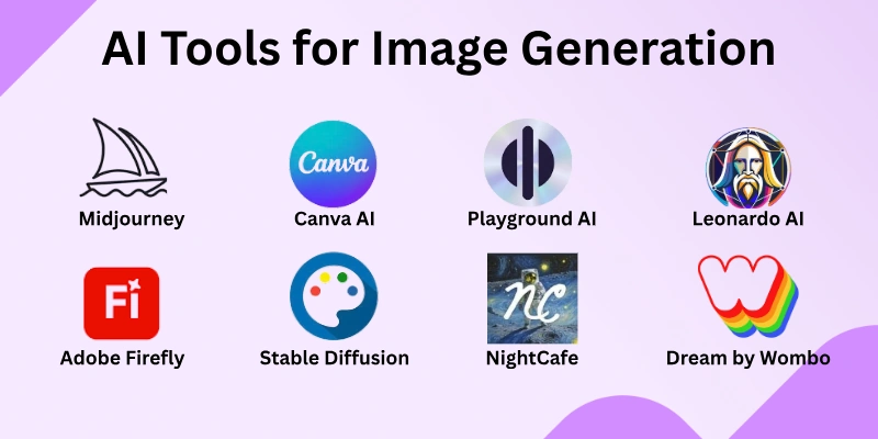 Ai Tools For Image Generation