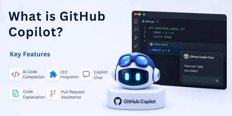 What Is Github Copilot?